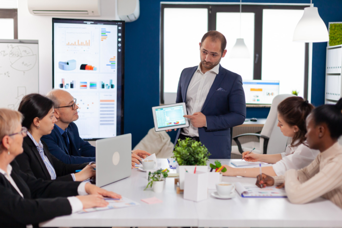 Modern Business Management