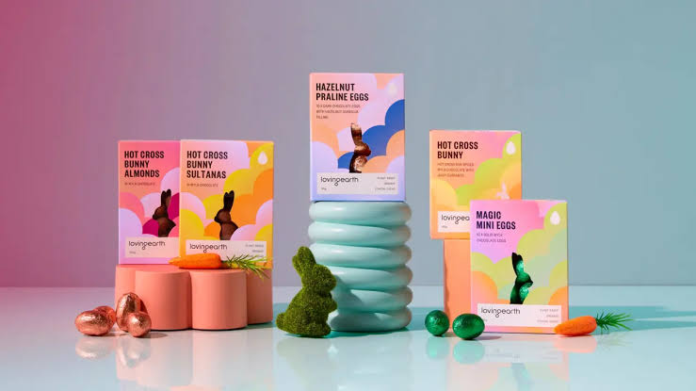 CPG Packaging Reviews: How Leading Brands Reduce Compliance Bottlenecks